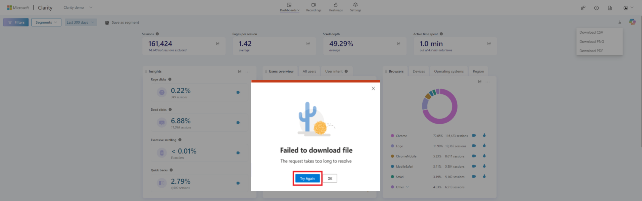 CSV summary failed to download.