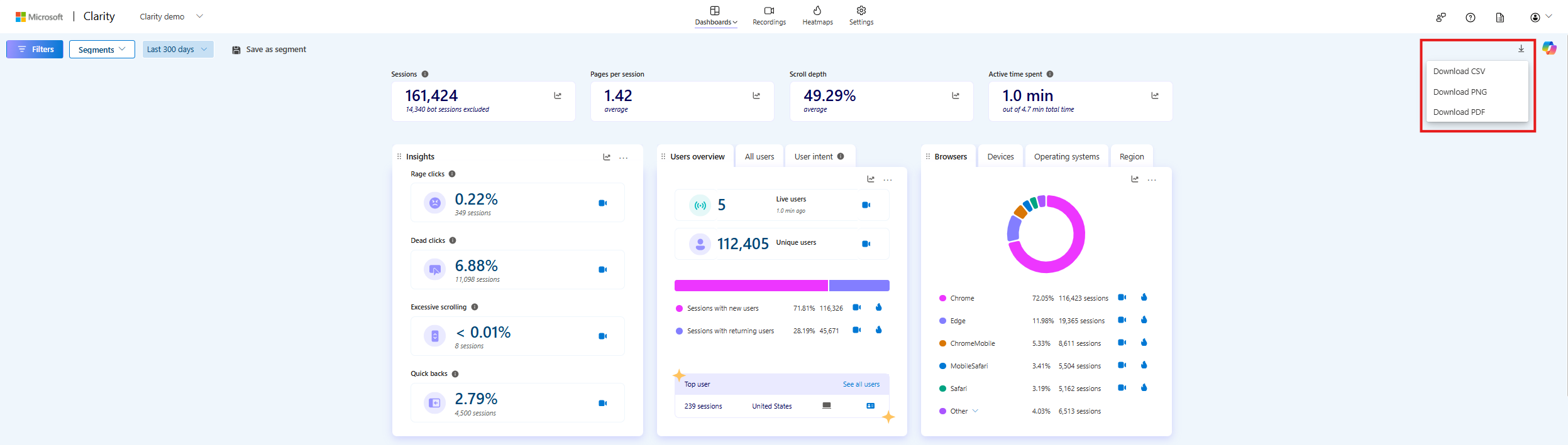 Download in Dashboard.