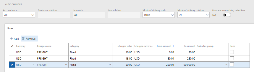 Screenshot of autocharges for mode of delivery 99 when matching line proration is turned off.