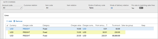 Screenshot of delivery mode 99 charges falling into the highlighted tier.