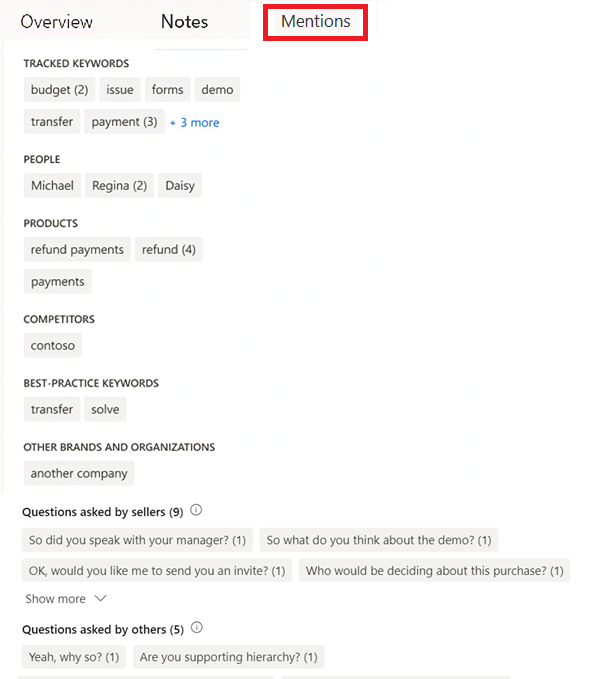 Mentions tab
