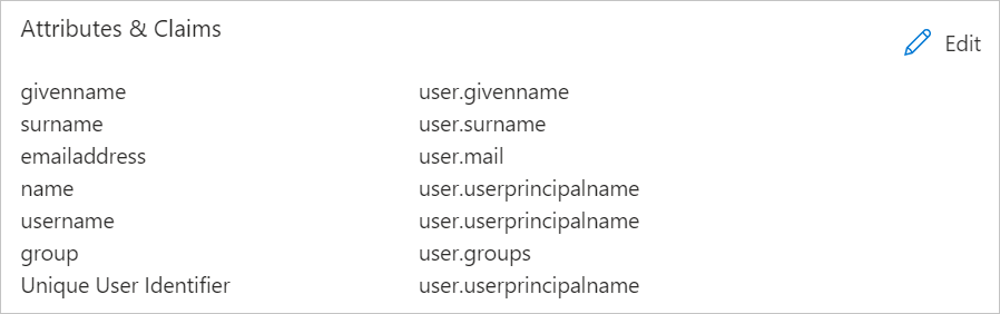 Screenshot of showing Attributes and Claims section.