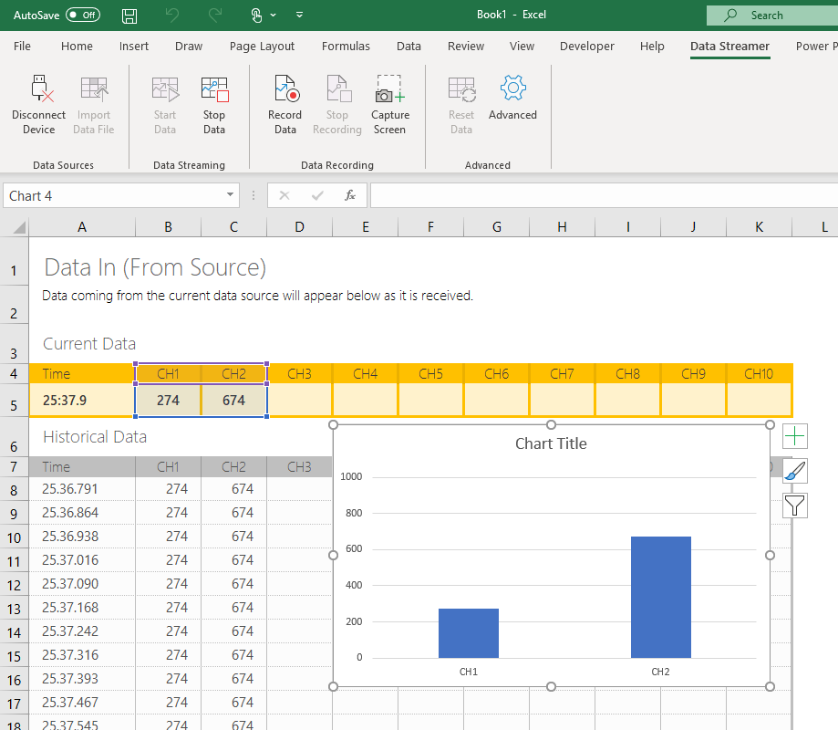 Visualize Current Values.