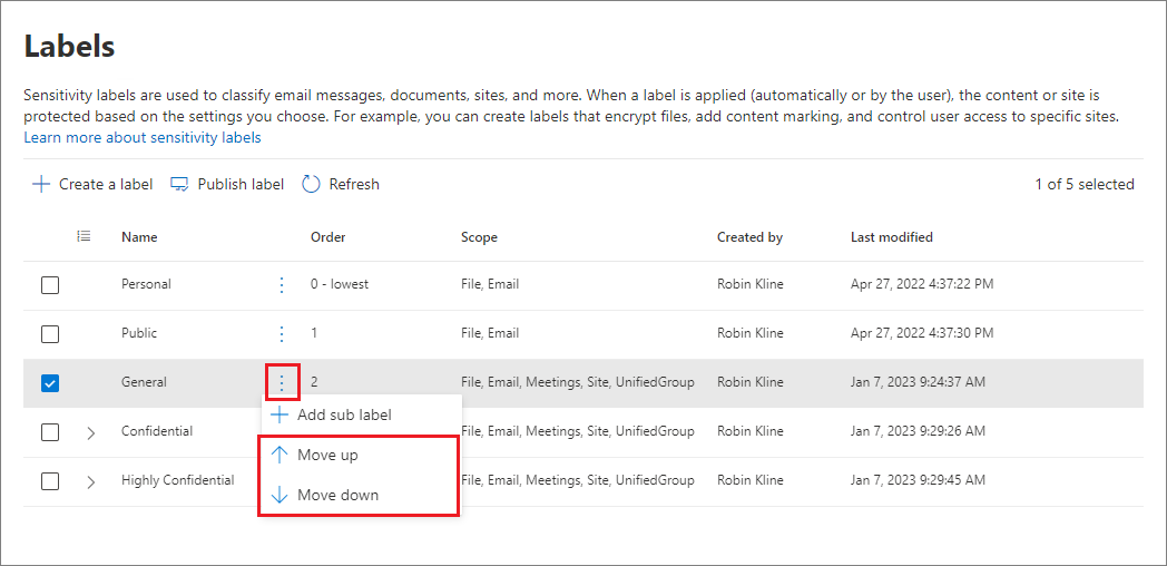 Learn About Sensitivity Labels Microsoft Purview Compliance