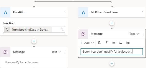 Screenshot of Message nodes in a Condition node.