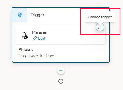 Change topic's trigger