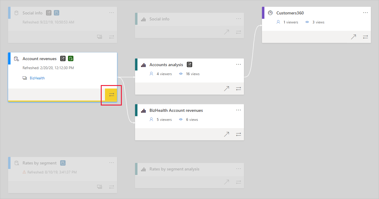 Screenshot showing highlighted lineage for a specific artifact.