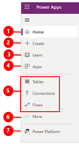 Power Apps left navigation pane.