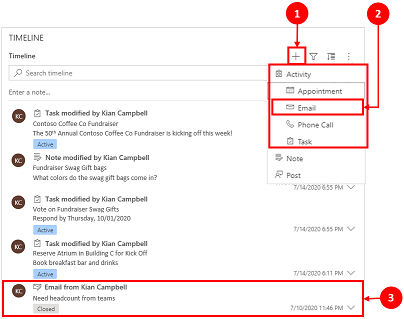 Activity record types