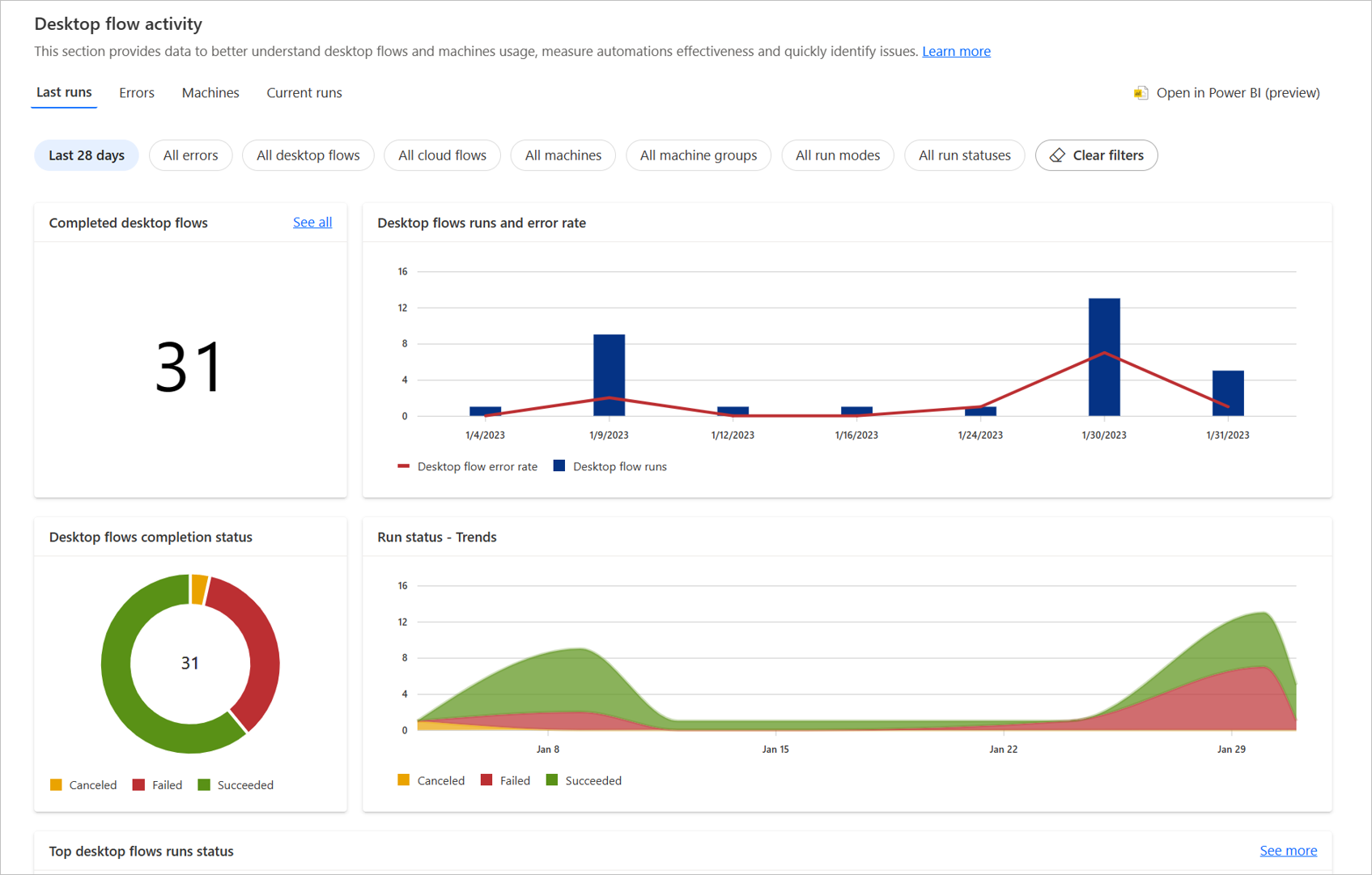 Screenshot of the Last runs section of the Desktop flow activity.