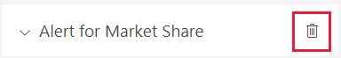 Screenshot showing the Manage alerts window. Next to the Alert for Market Share alert, the trashcan icon is called out.