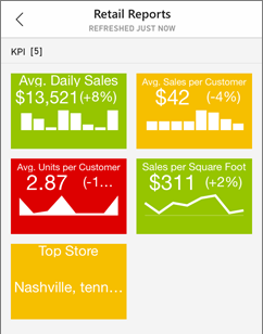 Screenshot of Reporting Services samples.