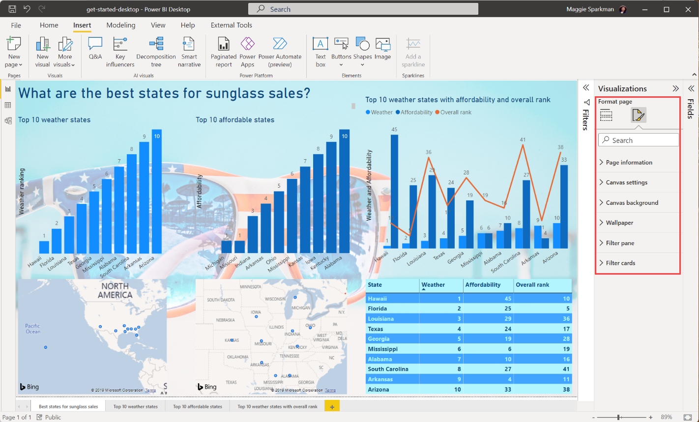 Screenshot of Power B I Desktop showing the finished report page.