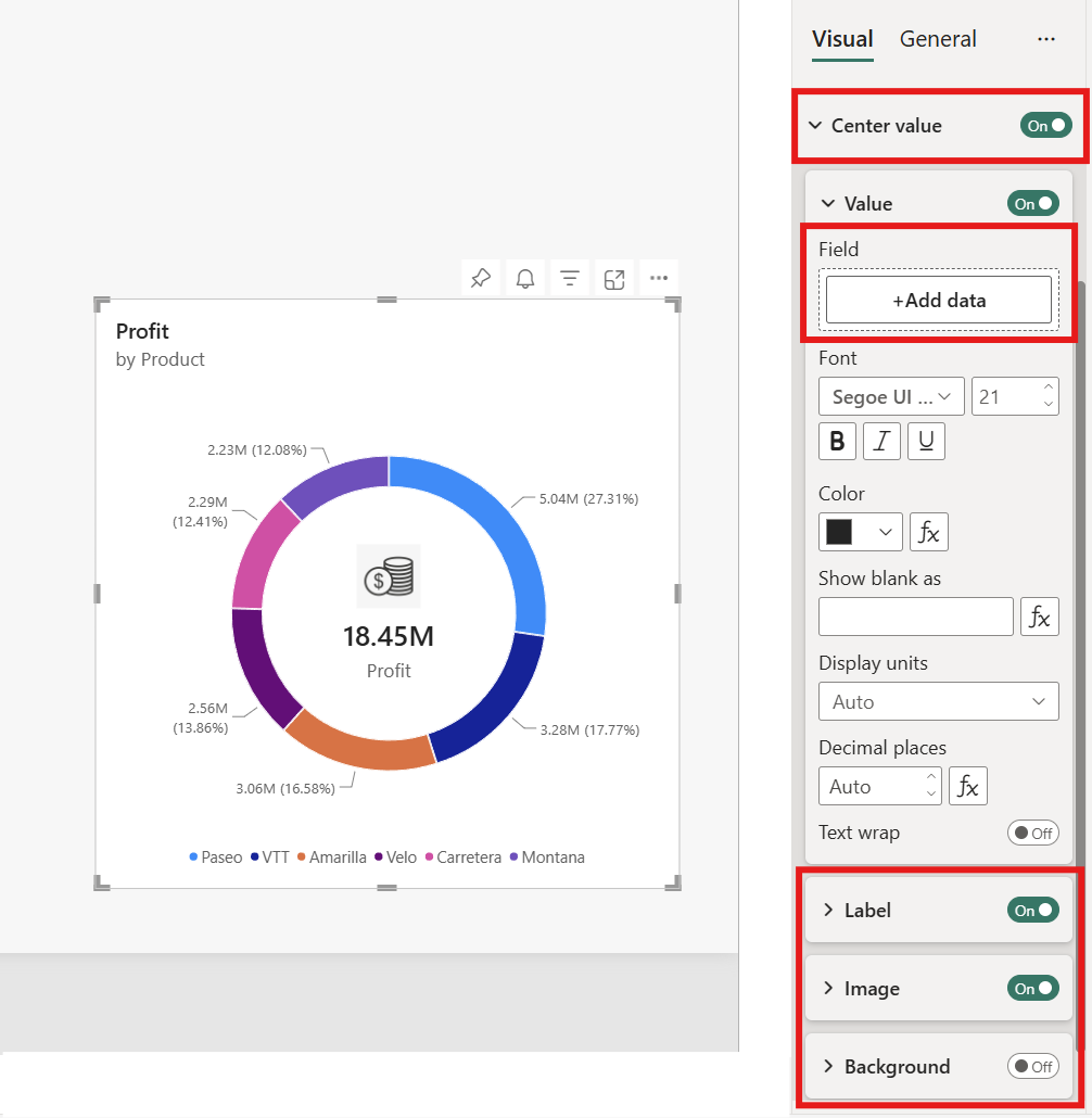Screenshot of a Power BI donut chart with the center value turned on, showing the total in the middle of the donut.