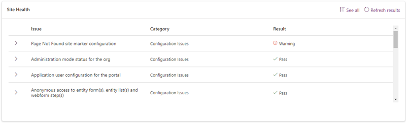 site checker result grid.