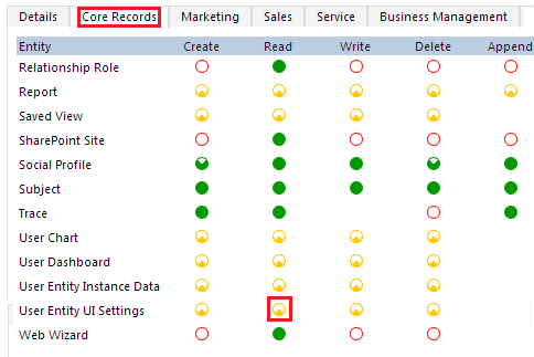 User Entity UI settings.