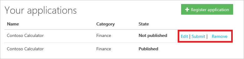 APIM app-actions control app-actions control
