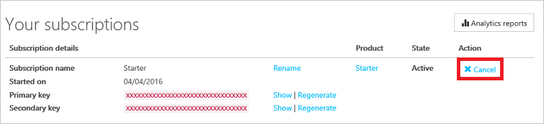 APIM subscription-cancel control subscription-cancel control