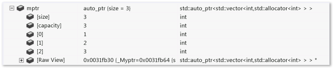 ExpandedItem expansion auto_ptr<vector<int>> ExpandedItem expansion