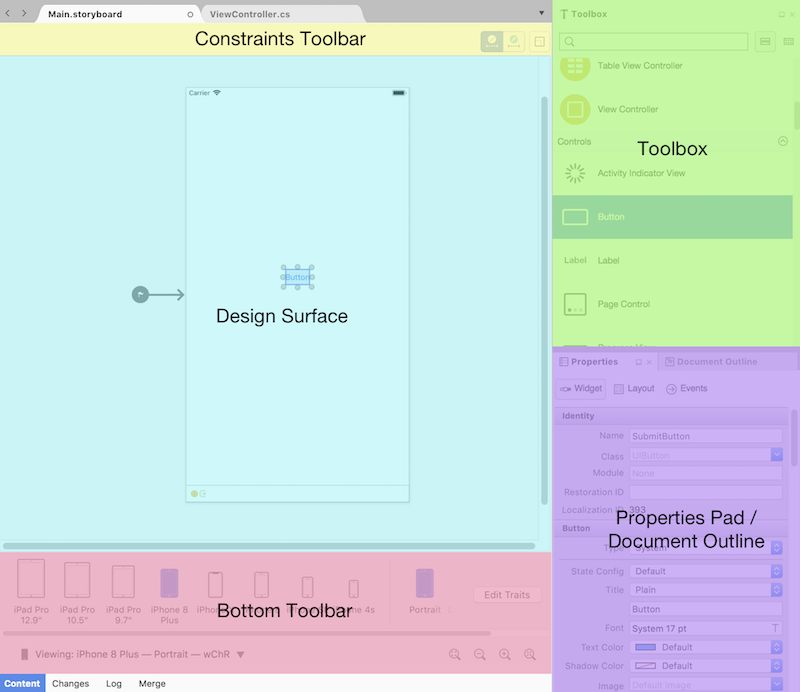 Sections of the iOS Designer Sections of the iOS Designer