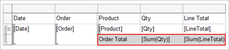 Screenshot of the formatted table with the order total.