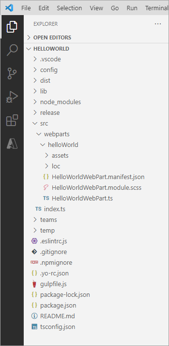 Screenshot of a SharePoint Framework project in VS Code.