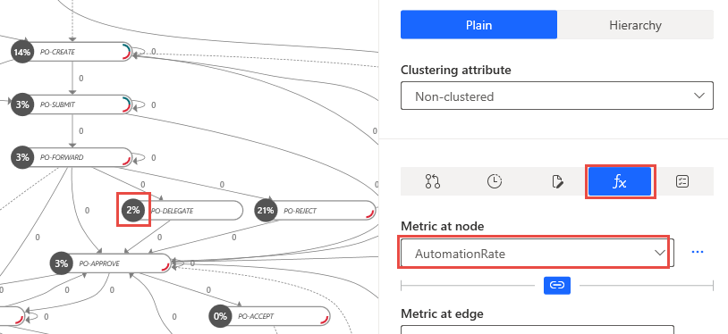Screenshot of the created custom metric in use.