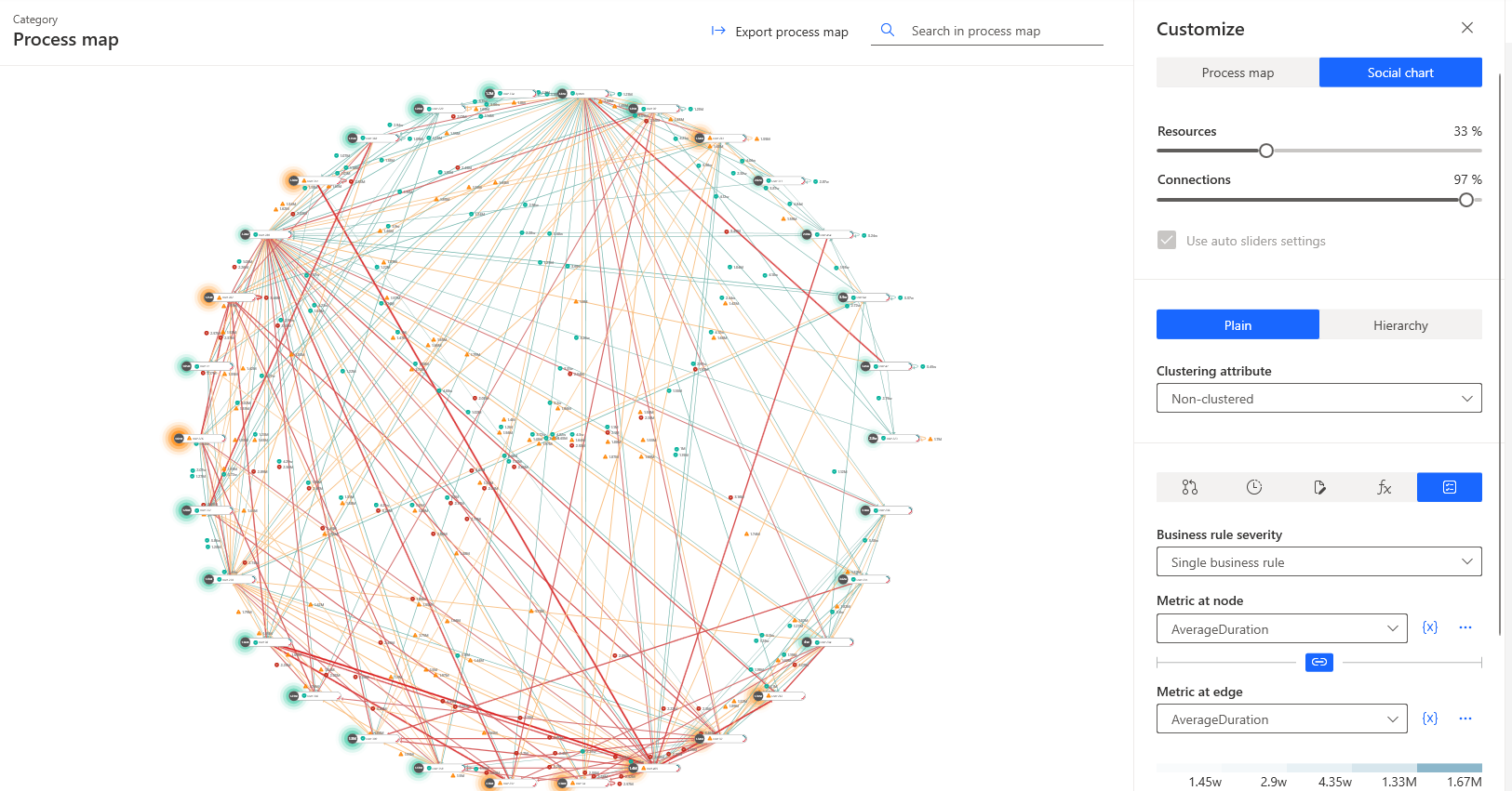 Screenshot of a social process map with the business rule applied.