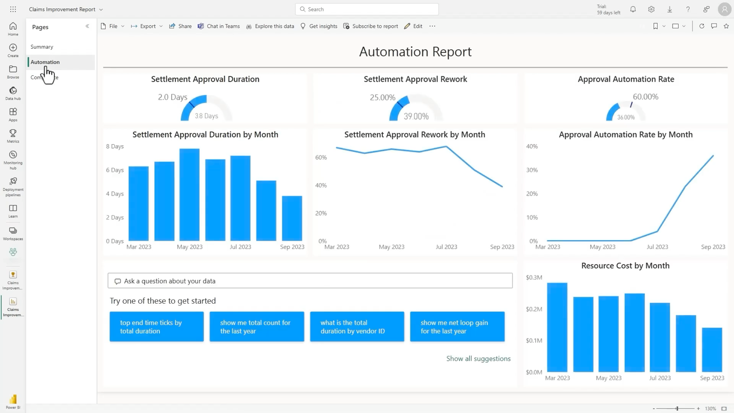 Screenshot of an automation report.