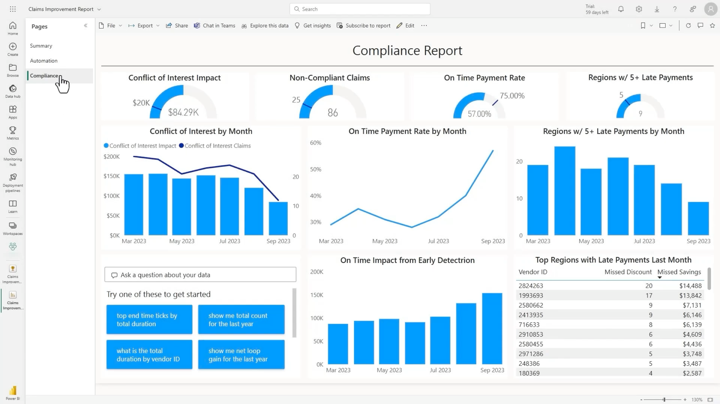 Screenshot of a compliance report.