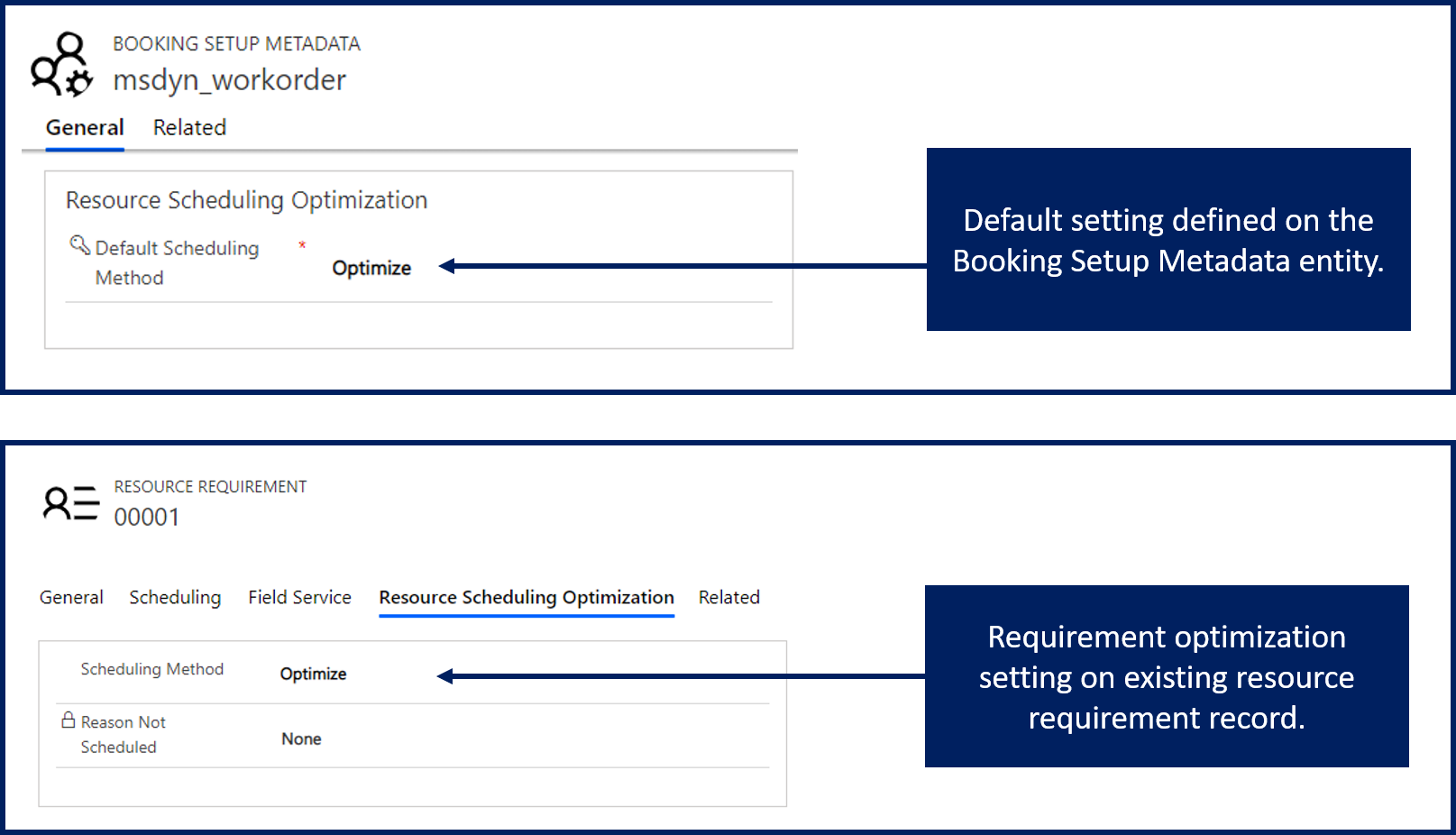Screenshot of default setting defined on the Booking Setup Metadata entity and Requirement optimization setting on the existing resource requirement record.