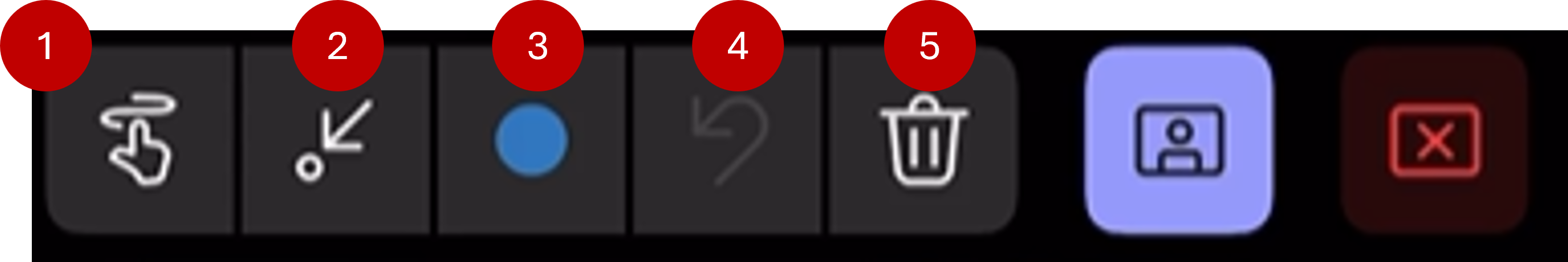 Image of the Annotations toolbar.