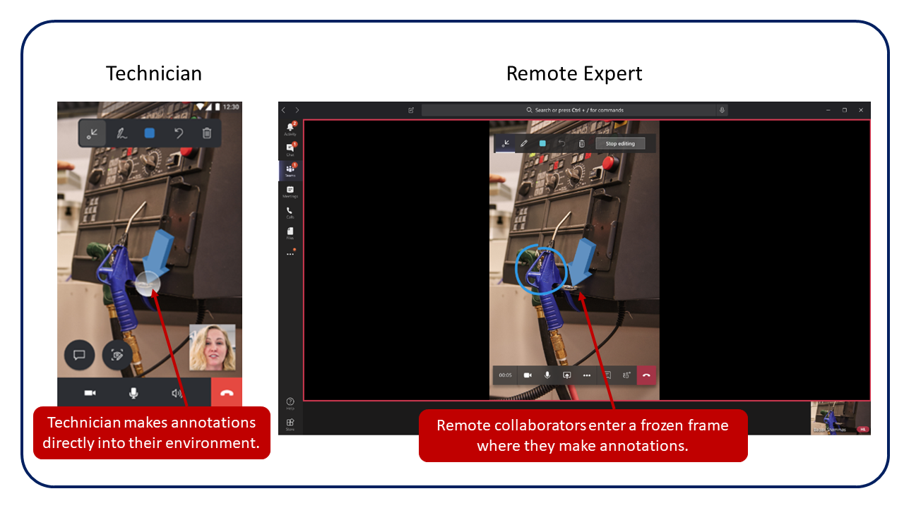 Images of Technician view and Remote Expert view.