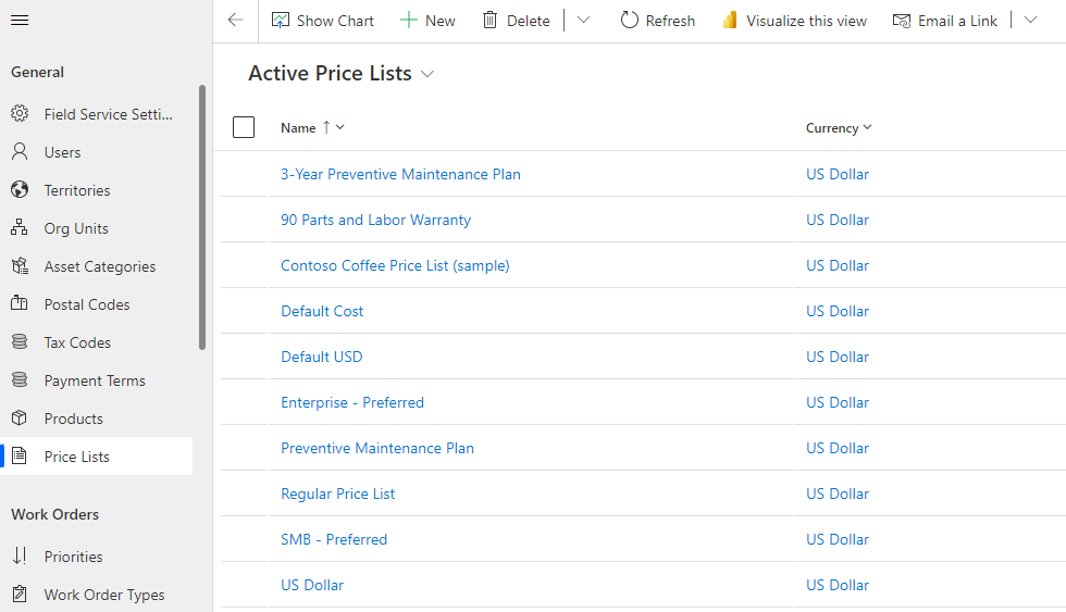 Screenshot of the Active Price Lists page.