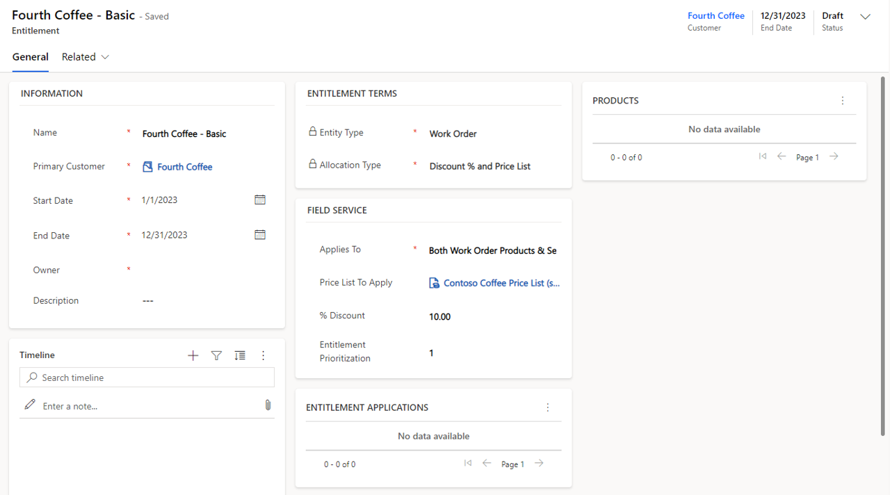 Screenshot showing a completed entitlement.