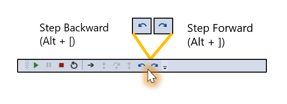 Step Backward and Step Forward buttons Step Backward and Forward buttons