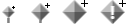 CVMarkerAggregate Illustration of aggregate flags showing four levels of importance.