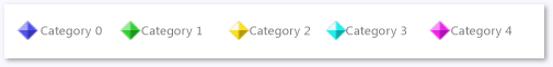 CVMarkerCategory Illustration of five colors of category markers.