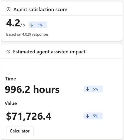 Screenshot that shows the agent satisfaction score.