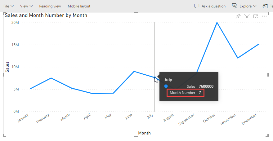Screenshot showing the default tooltip with the Month Number value.