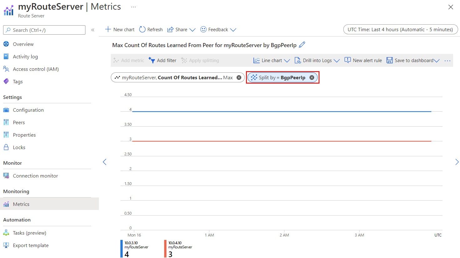 Screenshot showing count of routes learned split by individual peer IP addresses.
