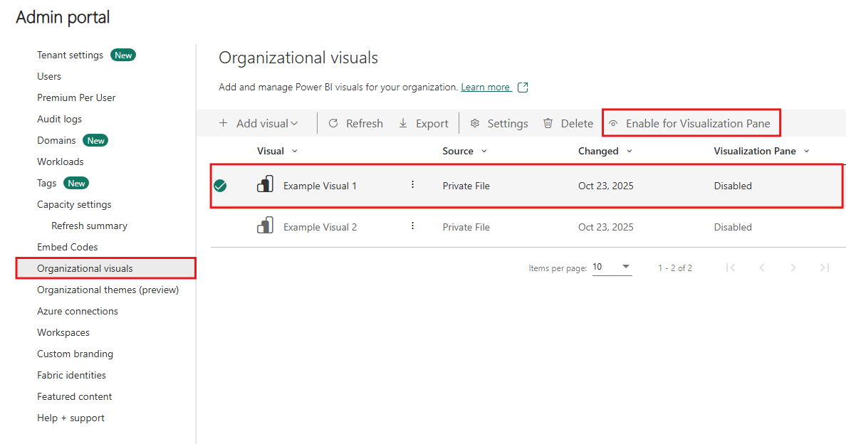 Screenshot showing the Enable for Visualization Pane button.