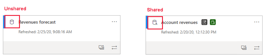 Screenshot showing shared and unshared semantic model icons.