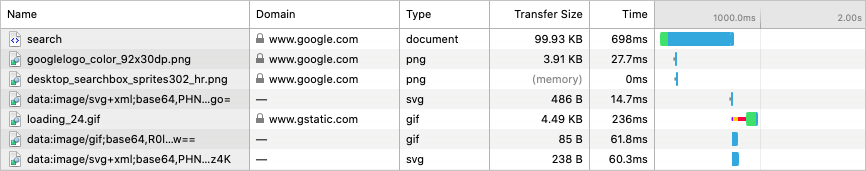 Screenshot that shows the output after you've reproduced the issue.