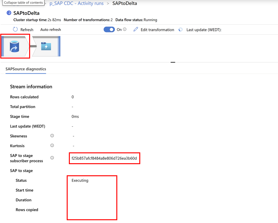 Screenshot of the data flow monitor.