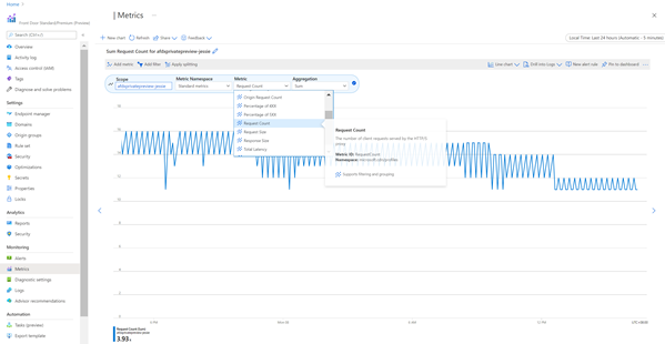 Screenshot of metrics page.