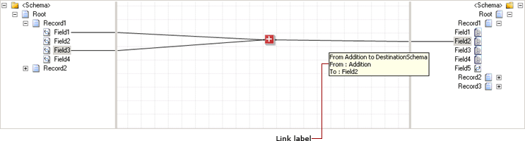 New_Labelling_link Labelling a link