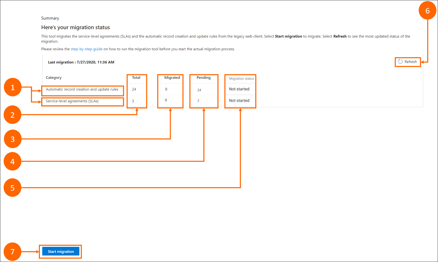 Migration summary page Migration summary page.