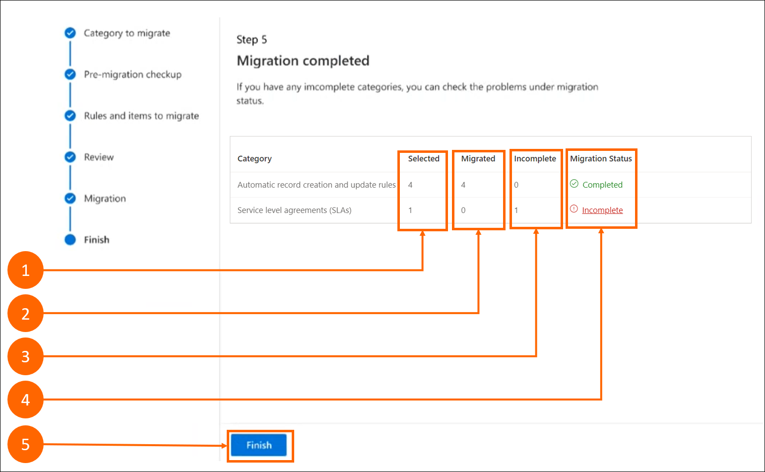 Migration tool - Step 5-annotated Migration tool - Step 5-annotated.