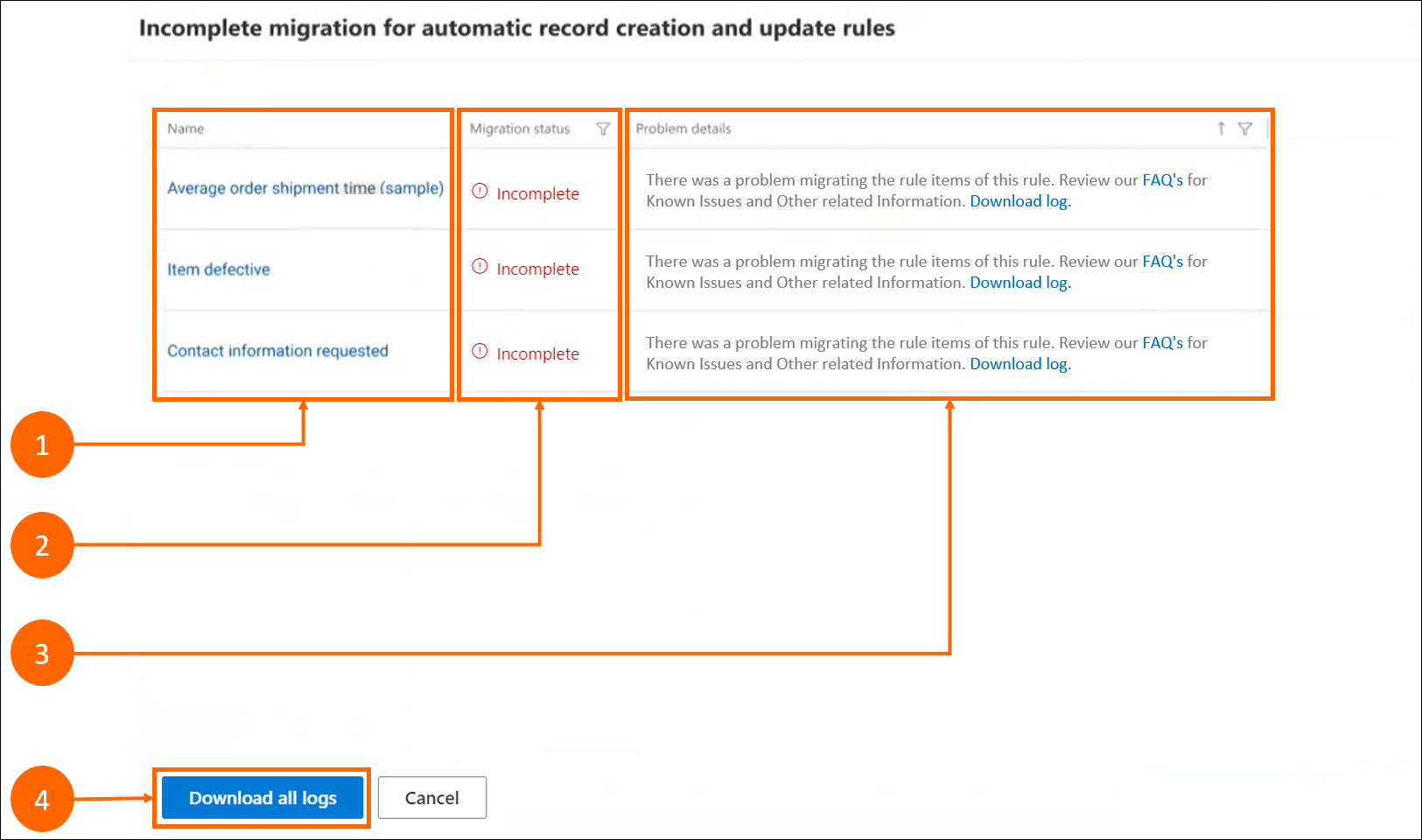 Migration tool - Step 5 - Incomplete migration details Migration tool - Step 5 - Incomplete migration details.